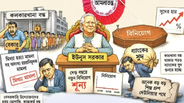 ব্যবসায়ীদের বিদেশ ভ্রমণের নিষেধাজ্ঞা প্রত্যাহার না হলে থমকে যাবে নতুন বিনিয়োগ