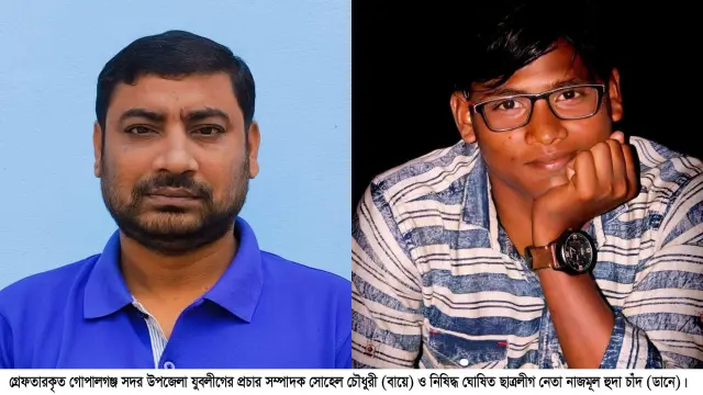 গোপালগঞ্জে যুবলীগ ও ছাত্রলীগের ২ নেতাকর্মী গ্রেফতার