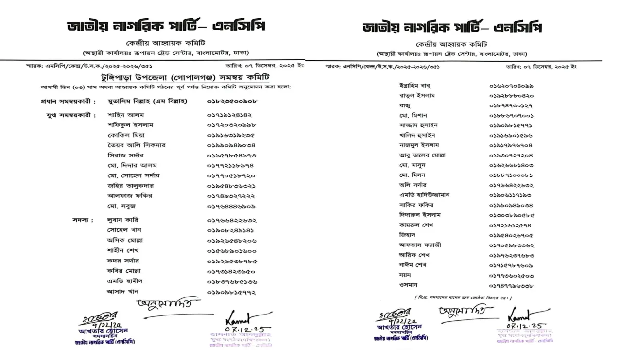 ঘোষণার ৬ মাস পর টুঙ্গিপাড়ায় এনসিপির সমন্বয় কমিটি গঠন