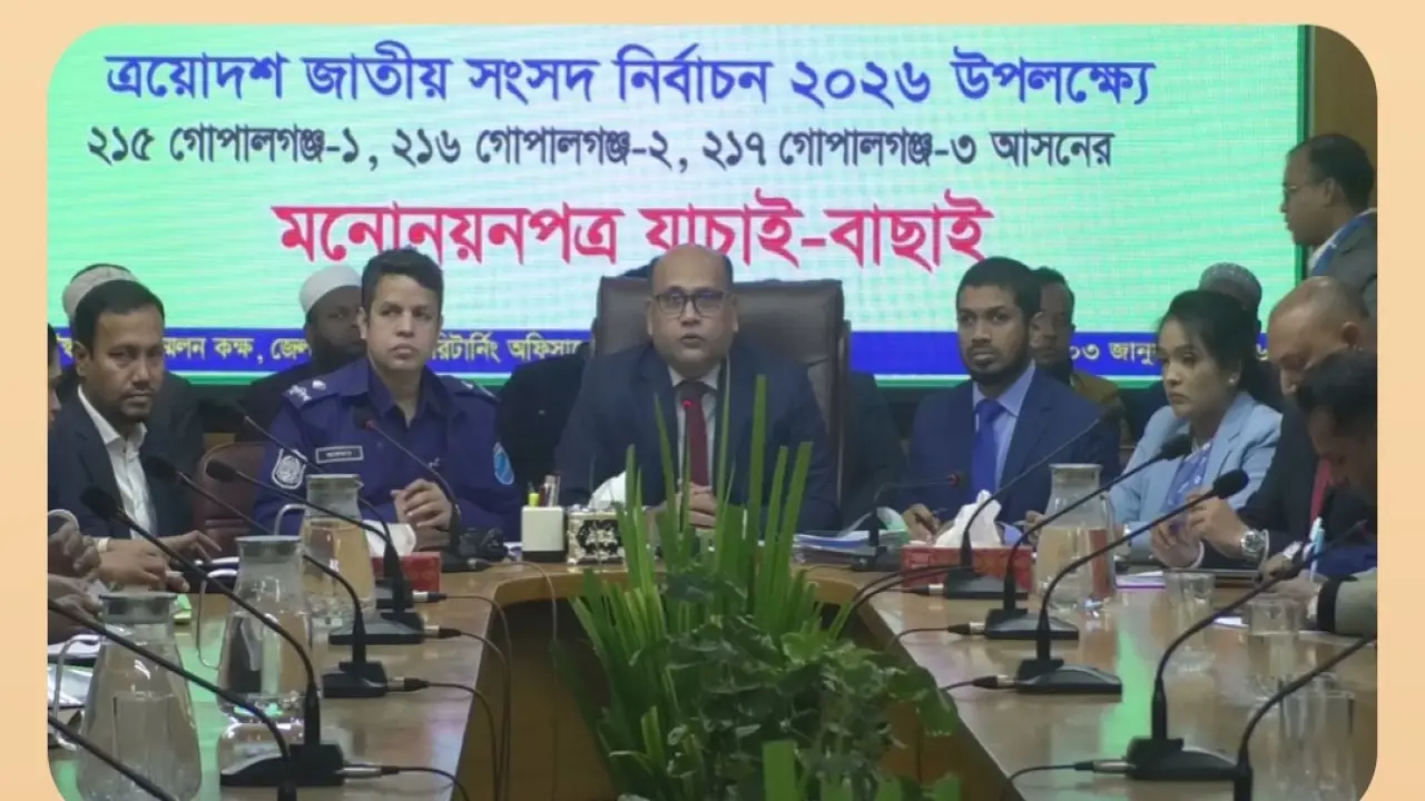 গোপালগঞ্জের ৩টি আসনে ১২ প্রার্থীর মনোনয়ন বাতিল, ২ জনের স্থগিত, ২৪ জনের বৈধ