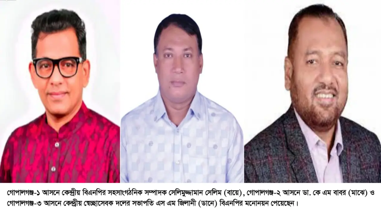 গোপালগঞ্জের তিনটি আসনে ত্যাগী নেতাদের মূল্যায়ন করা হয়েছে-তৃণমুলের নেতাকর্মী