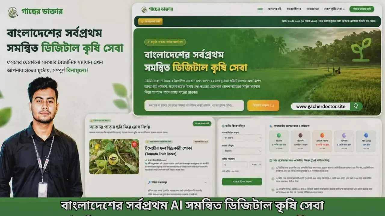 খুবি শিক্ষার্থীর উদ্ভাবনে চালু হলো স্মার্ট কৃষি প্ল্যাটফর্ম ‘গাছের ডাক্তার’
