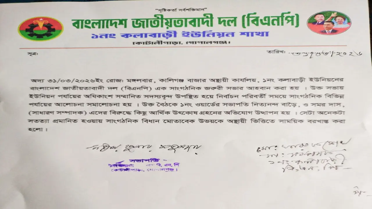 উৎকোচ গ্রহনের অভিয়োগে দুই বিএনপি নেতা সাময়িক বহিস্কার